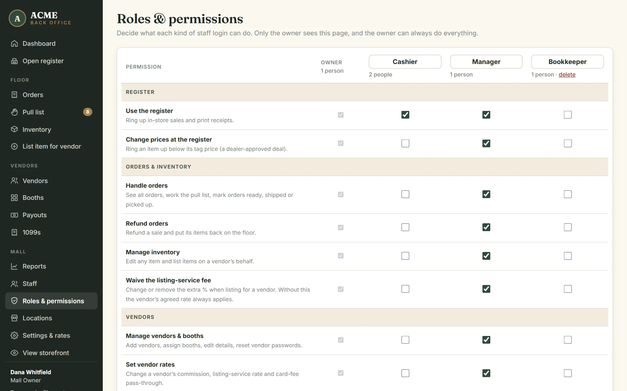 The roles and permissions grid
